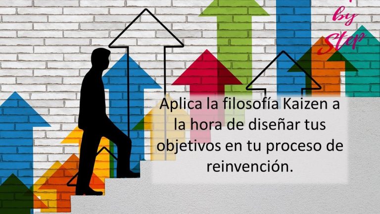 kaizen